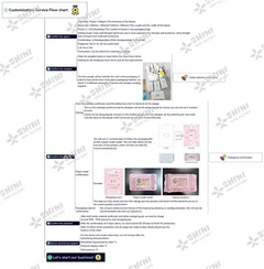 Moslash uchun mahsulot